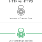 SSL_ERROR_RX_RECORD_TOO_LONG Let's Encrypt Debian + Apache